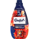 Amaciante de Roupa Concentrado Hydra Sérum Comfort 1,5L