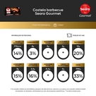 Costela Barbecue Seara Gourmet 1kg